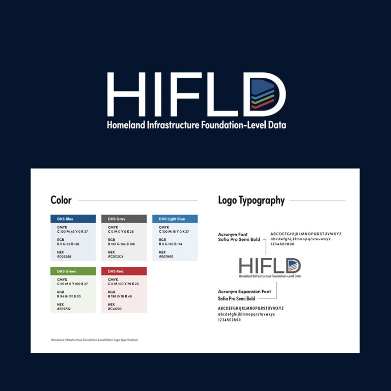 Spire-Communications-HIFLD-logo